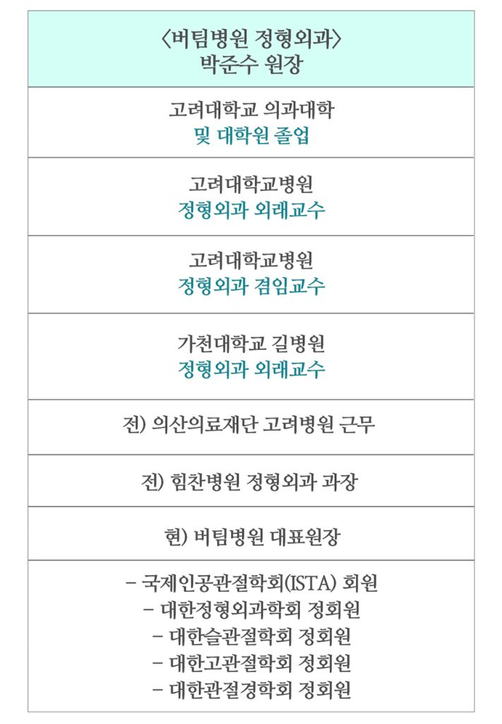 수원시골절정형외과 골절은 초기 치료가 회복 속도를 좌우합니다 02