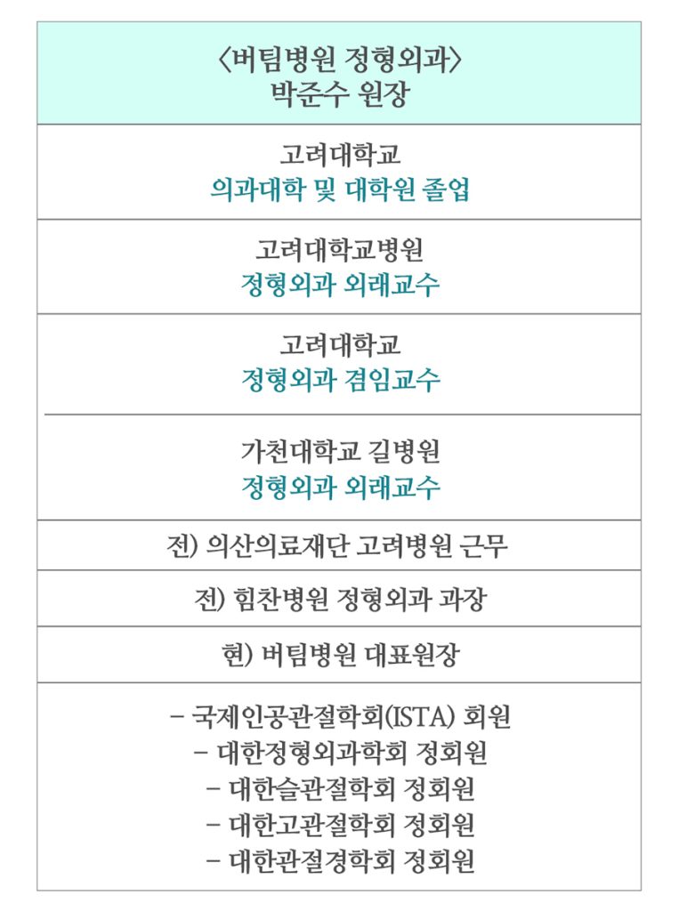 망포발목골절 적절한 치료가 중요한 이유는 무엇일까요? 02
